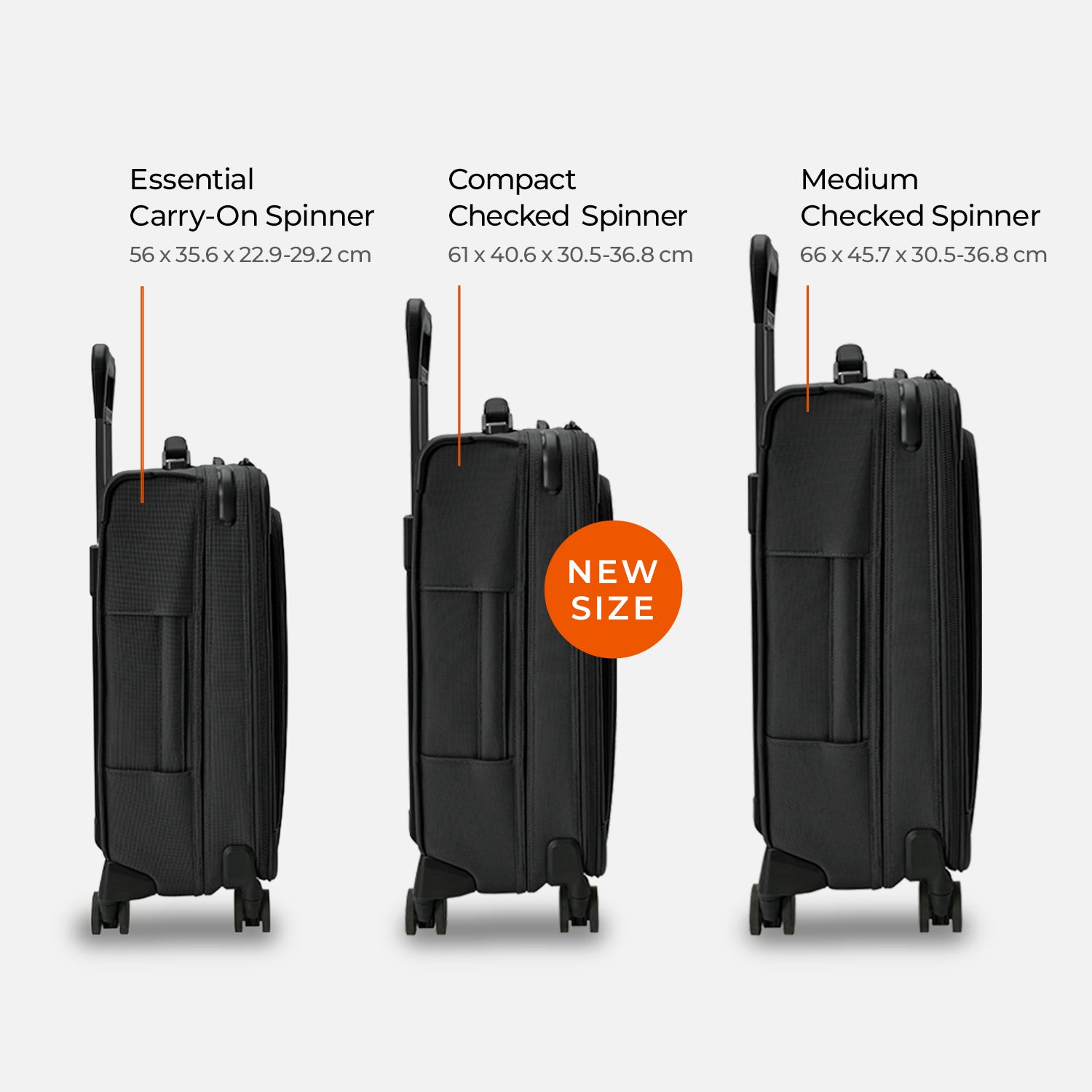 Three black suitcases labeled 'Essential Carry-On Spinner', 'Compact Checked Spinner', and 'Medium Checked Spinner' with dimensions and a 'NEW SIZE' label.